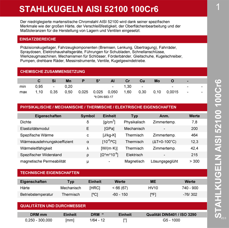 Längen Rundstahl Ø50-120 MM 100CR6 1.3505 Wälzlagerstahl versch